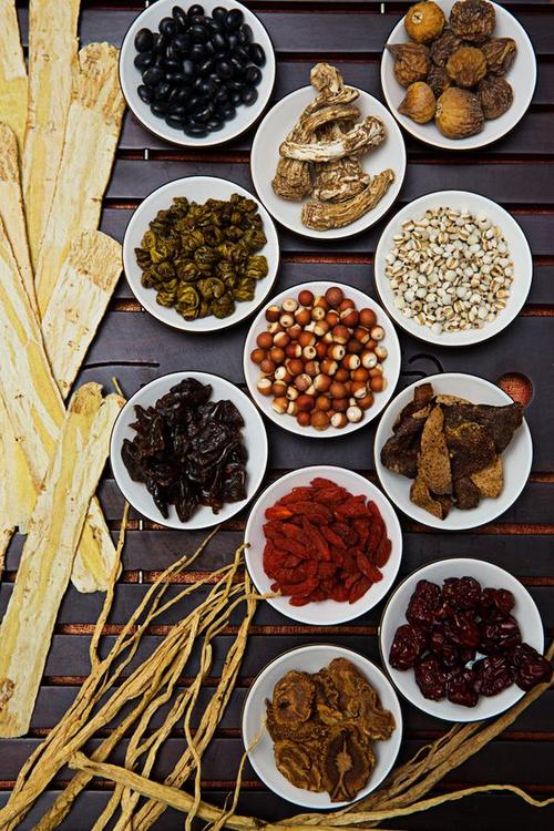 Traditional Chinese Medicine and Health